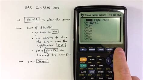 Ti 84 Graphing Calculator Error Invalid Dim