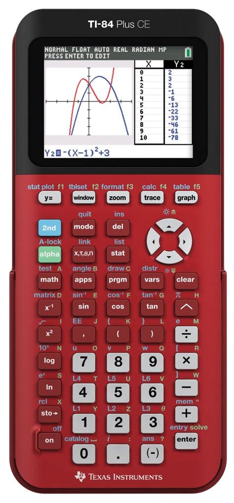 ti 84 plus ce red