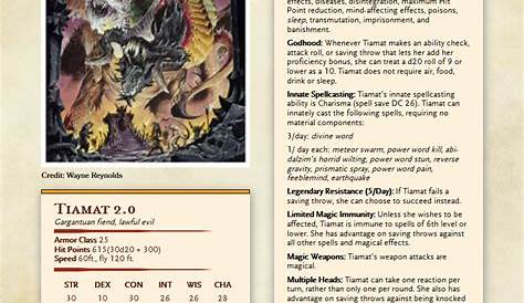 D&D: Tiamat and Bahamut Dragonborn Champions revealed