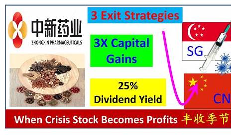 3 Exit Strategies When Crisis Stock Becomes Profits (Tianjin Da Ren