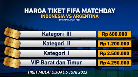 ticket indonesia vs australia