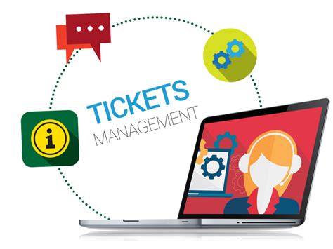 ticket management solution benefits
