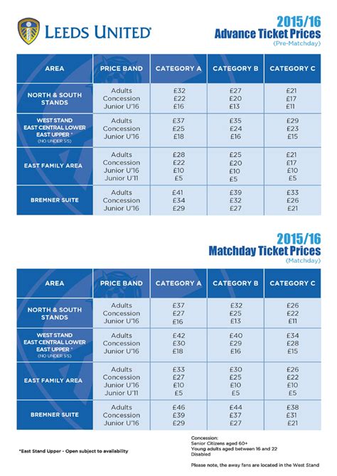 ticket prices at leeds united