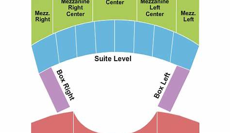 Majestic Theatre - San Antonio Seating Chart | CloseSeats.com