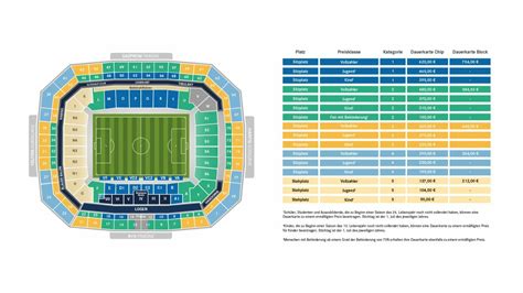 tickets auf schalke login