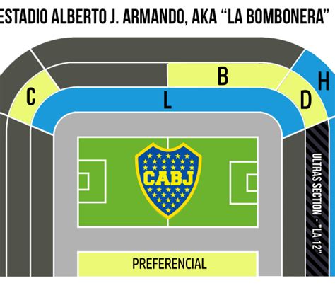 tickets for boca juniors