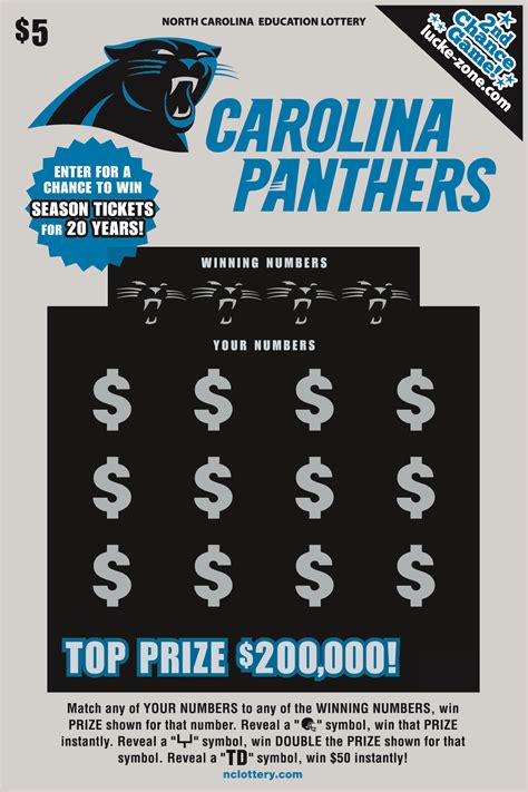 tickets for carolina panthers