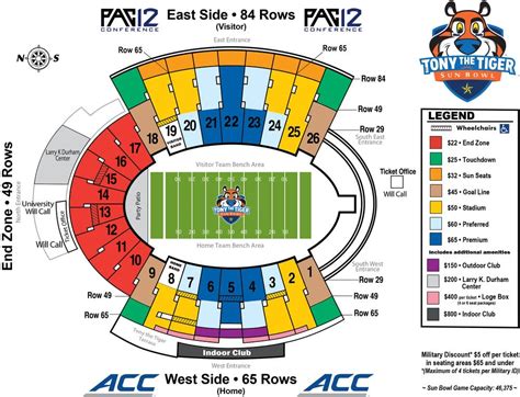 tickets for the sun bowl