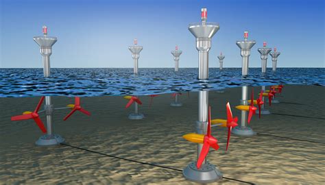 tidal energy model