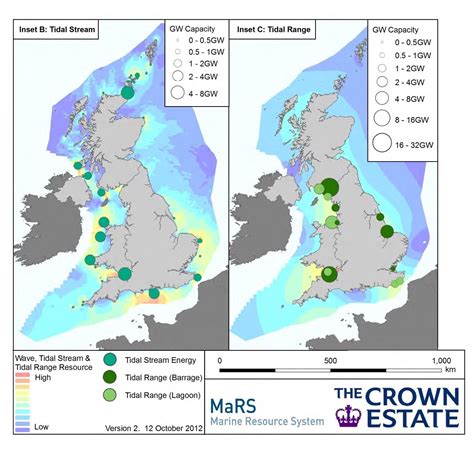 tidal ranges in the uk