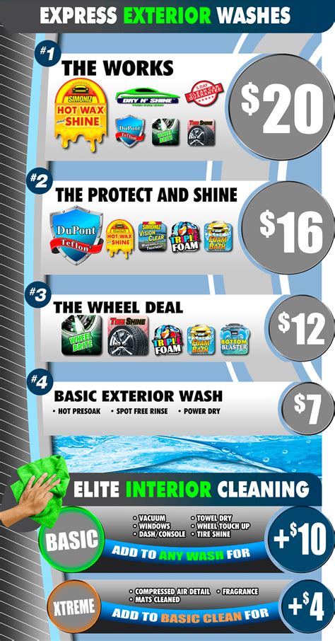 tidal wave car wash price