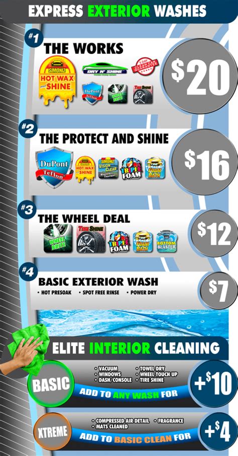 tidal wave car wash prices
