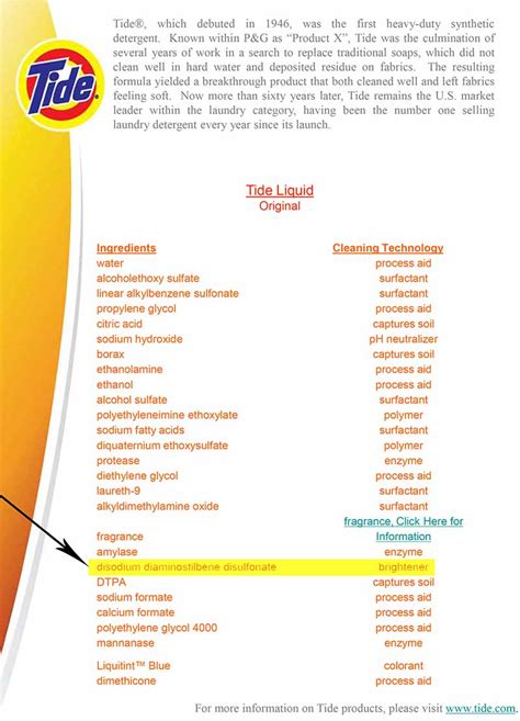 tide detergent ingredients list