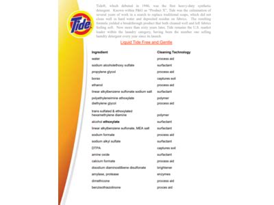 Tide Free Ingredients