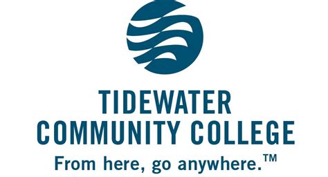 tidewater community college website