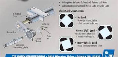 Tie Down Engineering Axles