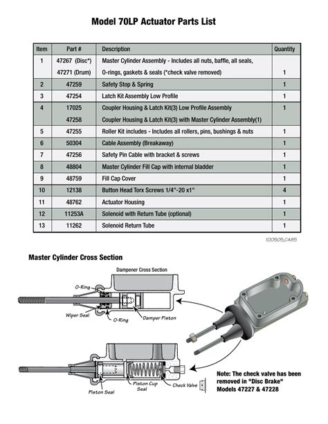 Tie Down Engineering Model 70Lp