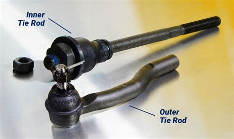 Tie Rods How Long Does It Take