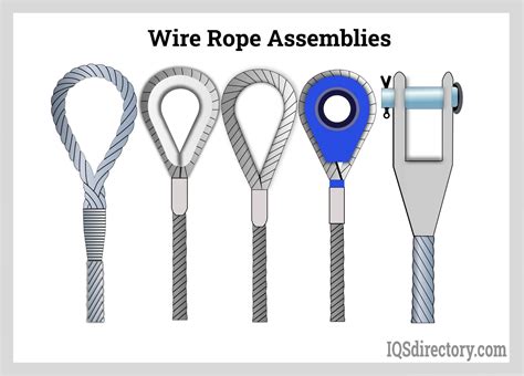 Tie Rope To Cable