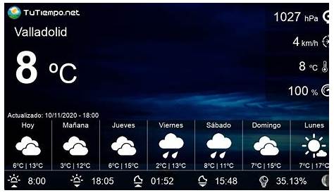 El tiempo en Valladolid: previsión para hoy lunes 18 de enero de 2021
