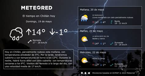 tiempo en chillan