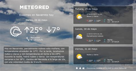 tiempo en navarrete la rioja