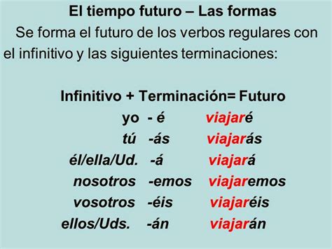 tiempo futuro en espanol