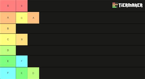 tier 2 list of lists