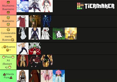 tier list maker anime fighters