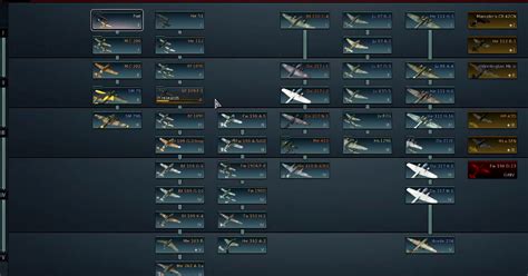 tier list war thunder