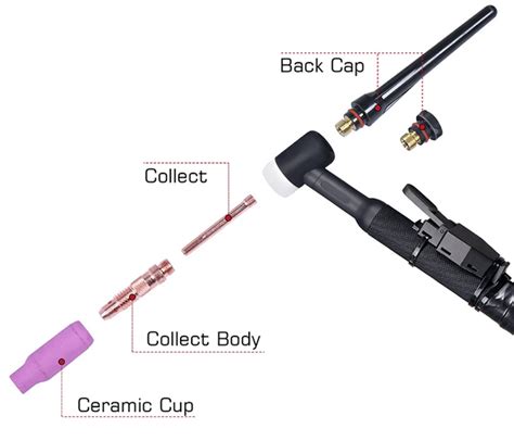 Tig Torch Connection