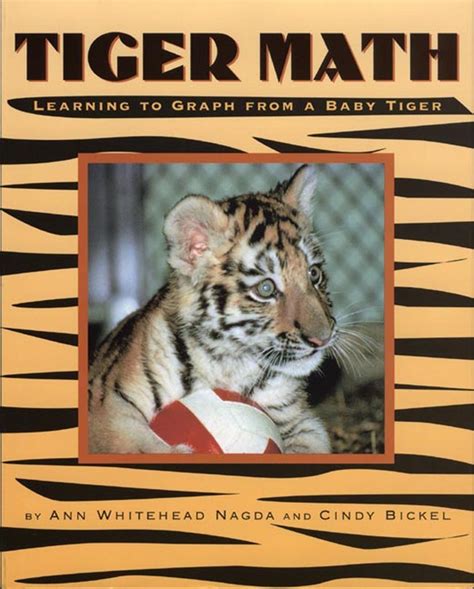 tiger algebra