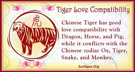 Tiger Horoscope Compatibility