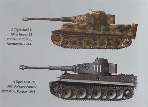 tiger tank vs panzer tank