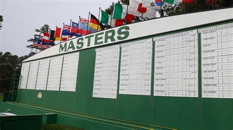 tiger woods masters 2022 scoreboard