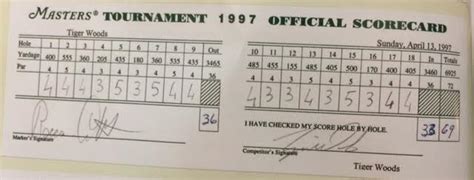 tiger woods scorecard today at masters water