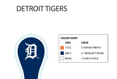 tigers colors