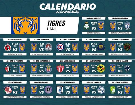 tigres uanl calendario 2023