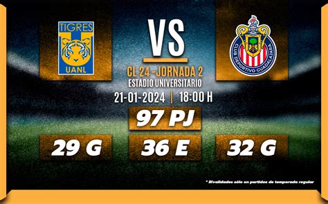 tigres vs chivas en vivo gratis