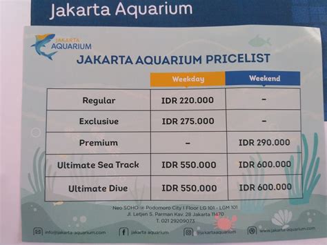 tiket masuk jakarta aquarium 2023
