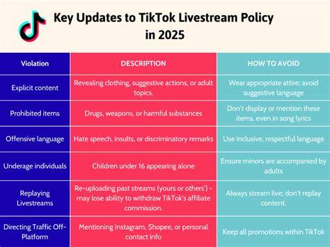 tiktok going live rules