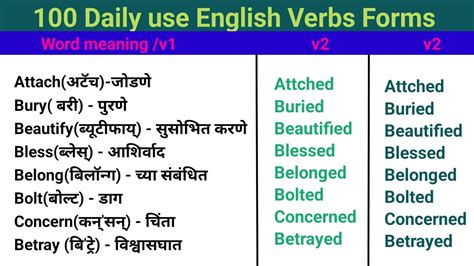 til meaning in marathi with example