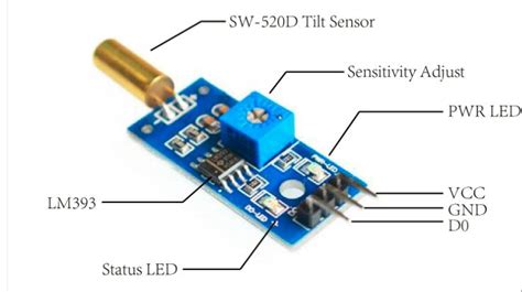 Tilt Sensor Module