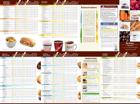 tim hortons menu nutrition