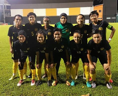 tim nasional sepak bola wanita thailand
