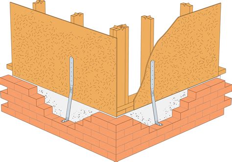 Timber Frame Tie Down Straps