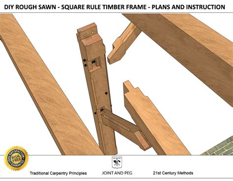 Timber Framing Square Rule