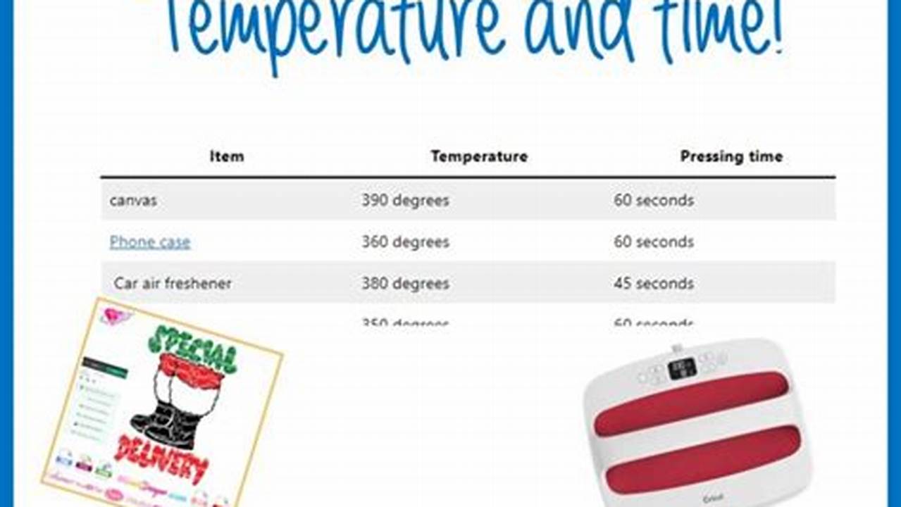 Discover the Secrets of Time and Temperature for Flawless Sublimation Printing