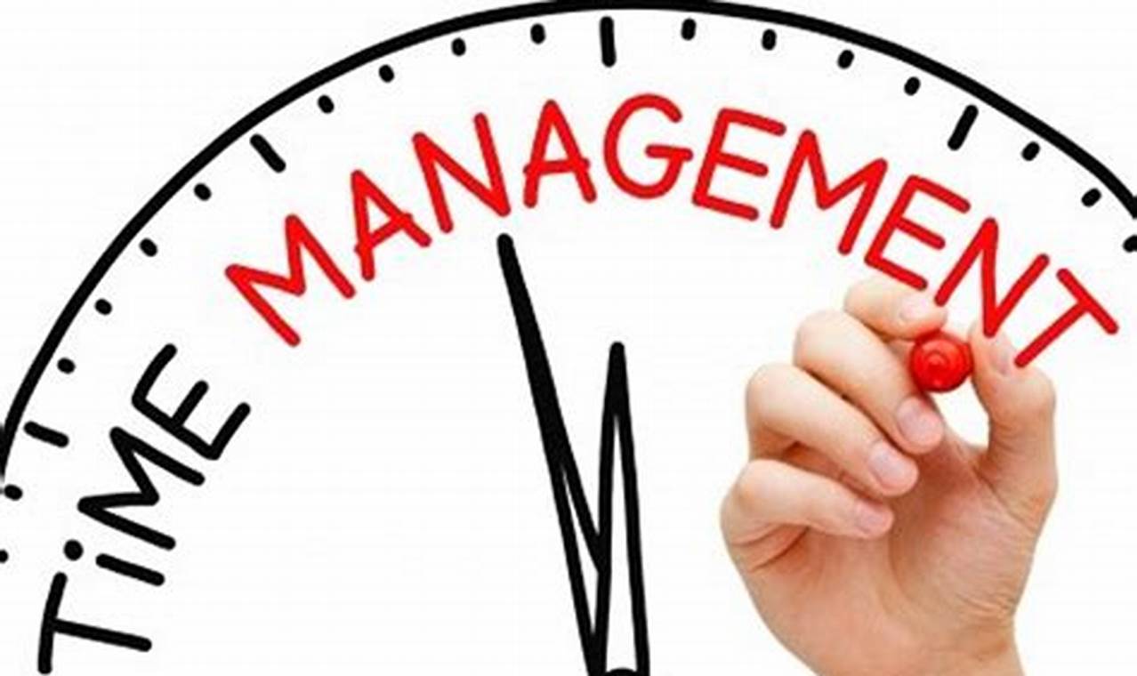 time management skill adalah