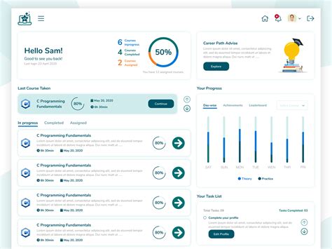 time 4 learning student dashboard